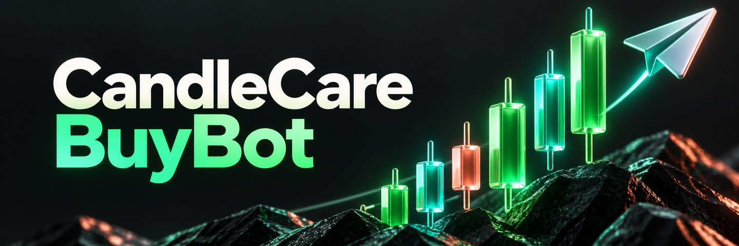 CandleCare BuyBot